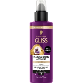 Schwarzkopf Syoss Haarwasser Haarwachstumsactivator Full Hair Magic