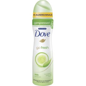 Dove Deo Spray Go Fresh Gurke & Grüner Tee Compressed