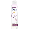 Dove Deospray mit Kirschblütenduft & Zink-Komplex